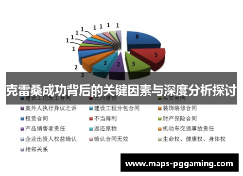 克雷桑成功背后的关键因素与深度分析探讨