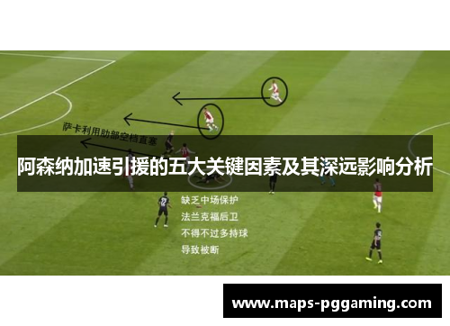 阿森纳加速引援的五大关键因素及其深远影响分析