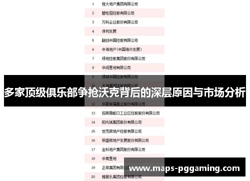 多家顶级俱乐部争抢沃克背后的深层原因与市场分析