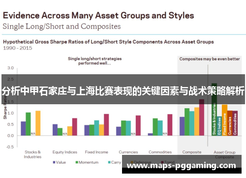 分析中甲石家庄与上海比赛表现的关键因素与战术策略解析 分析中甲石家庄与上海比赛表现的关键因素与战术策略解析