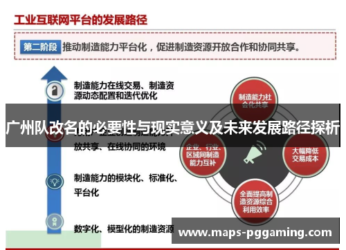 广州队改名的必要性与现实意义及未来发展路径探析 广州队改名的必要性与现实意义及未来发展路径探析