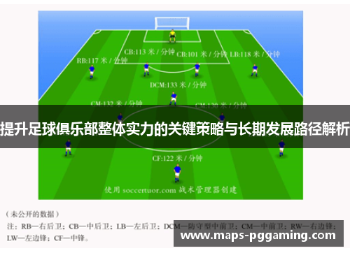 提升足球俱乐部整体实力的关键策略与长期发展路径解析 提升足球俱乐部整体实力的关键策略与长期发展路径解析