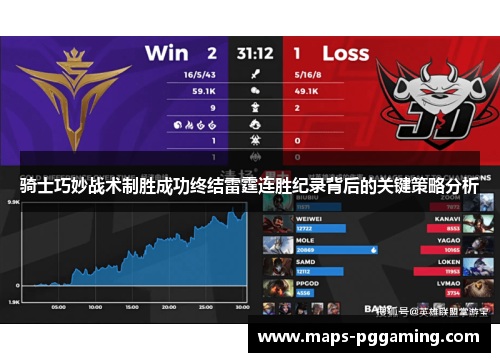 骑士巧妙战术制胜成功终结雷霆连胜纪录背后的关键策略分析