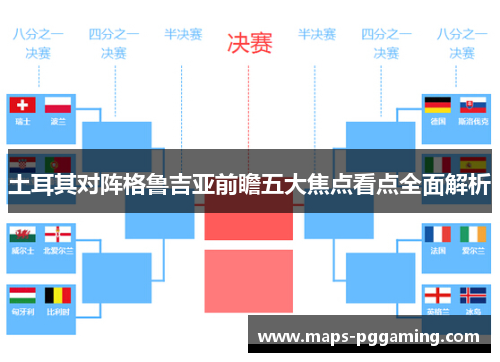 土耳其对阵格鲁吉亚前瞻五大焦点看点全面解析