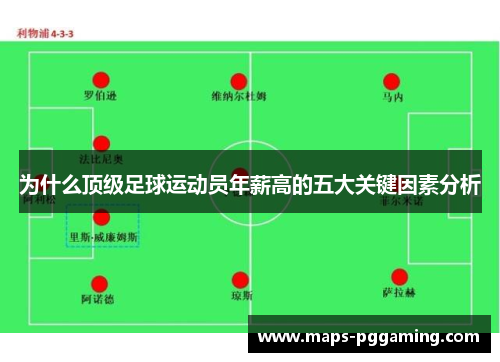 为什么顶级足球运动员年薪高的五大关键因素分析 为什么顶级足球运动员年薪高的五大关键因素分析