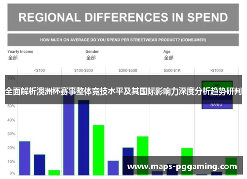 全面解析澳洲杯赛事整体竞技水平及其国际影响力深度分析趋势研判 全面解析澳洲杯赛事整体竞技水平及其国际影响力深度分析趋势研判