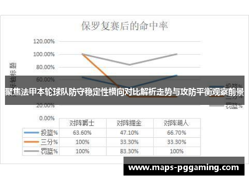 聚焦法甲本轮球队防守稳定性横向对比解析走势与攻防平衡观察前景 聚焦法甲本轮球队防守稳定性横向对比解析走势与攻防平衡观察前景