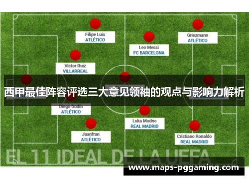 西甲最佳阵容评选三大意见领袖的观点与影响力解析 西甲最佳阵容评选三大意见领袖的观点与影响力解析